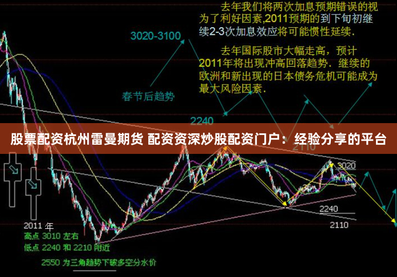 股票配资杭州雷曼期货 配资资深炒股配资门户：经验分享的平台