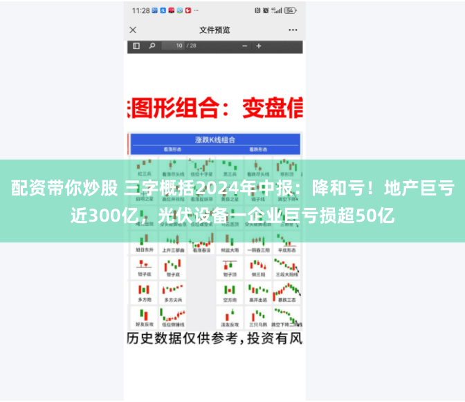 配资带你炒股 三字概括2024年中报：降和亏！地产巨亏近300亿，光伏设备一企业巨亏损超50亿