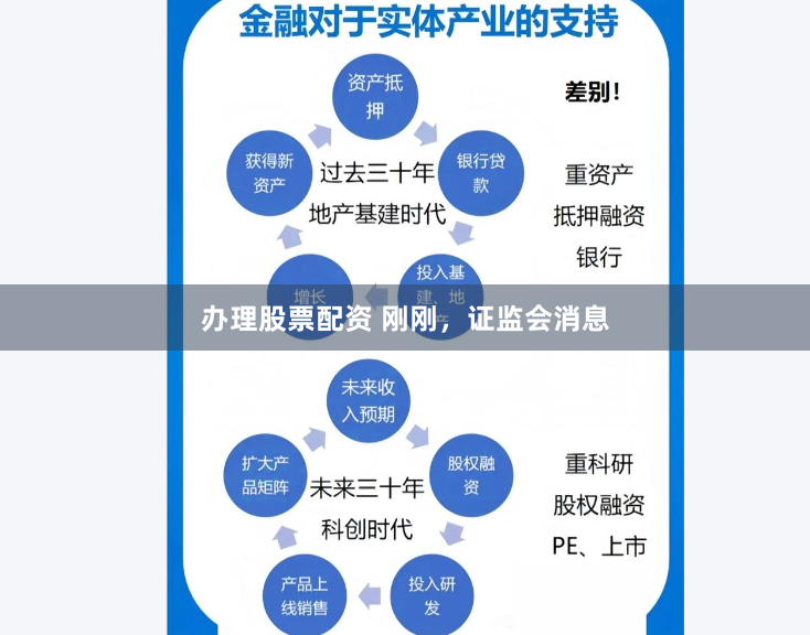 办理股票配资 刚刚，证监会消息