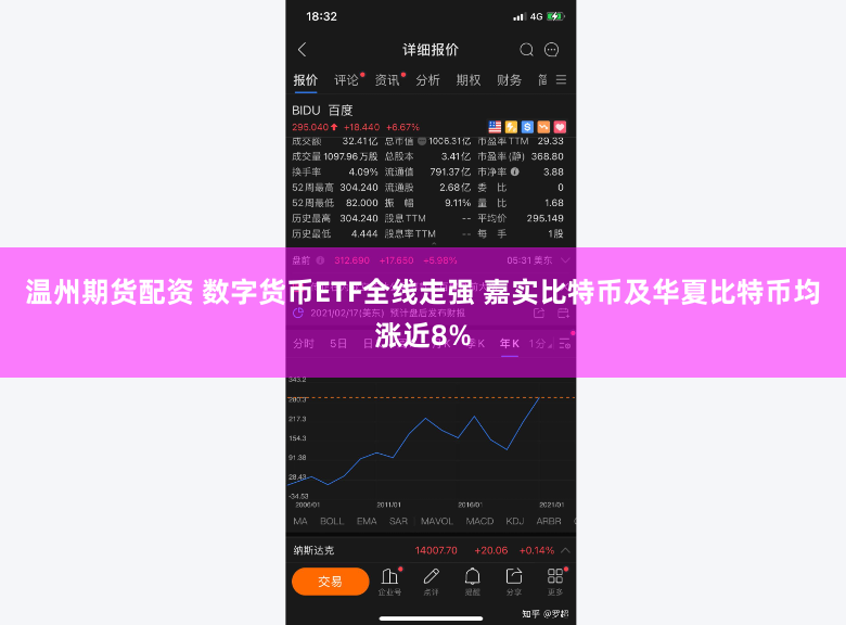 温州期货配资 数字货币ETF全线走强 嘉实比特币及华夏比特币均涨近8%