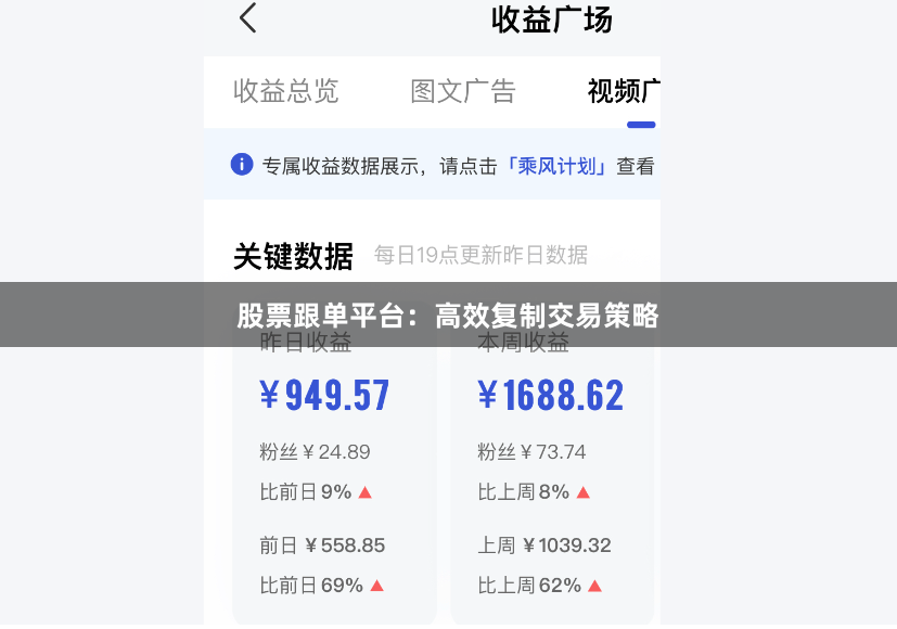 股票跟单平台：高效复制交易策略