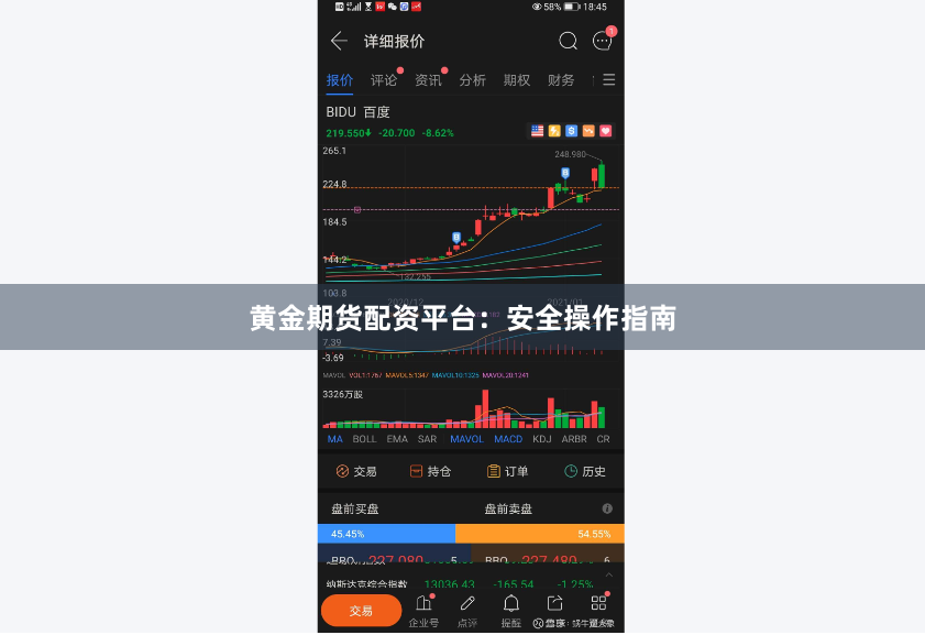 黄金期货配资平台：安全操作指南