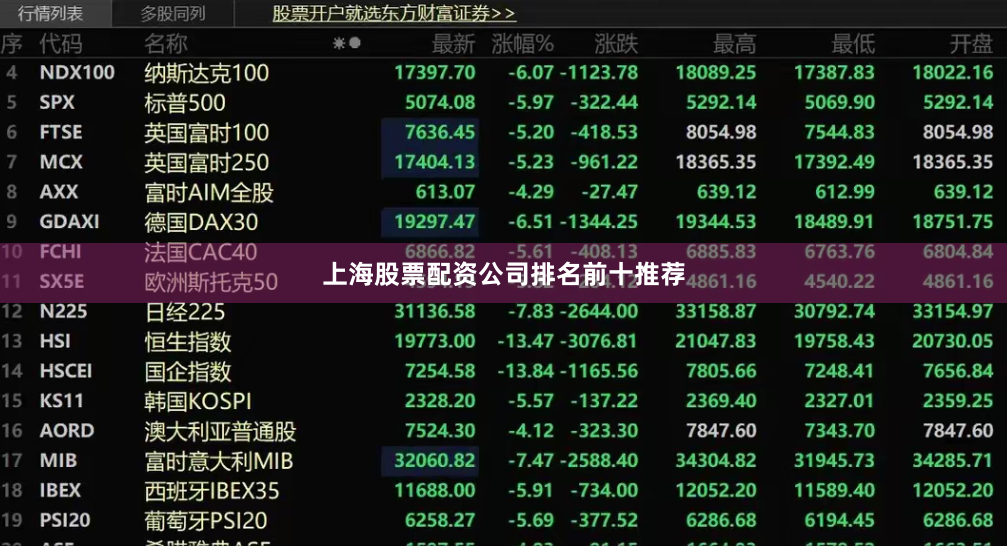 上海股票配资公司排名前十推荐