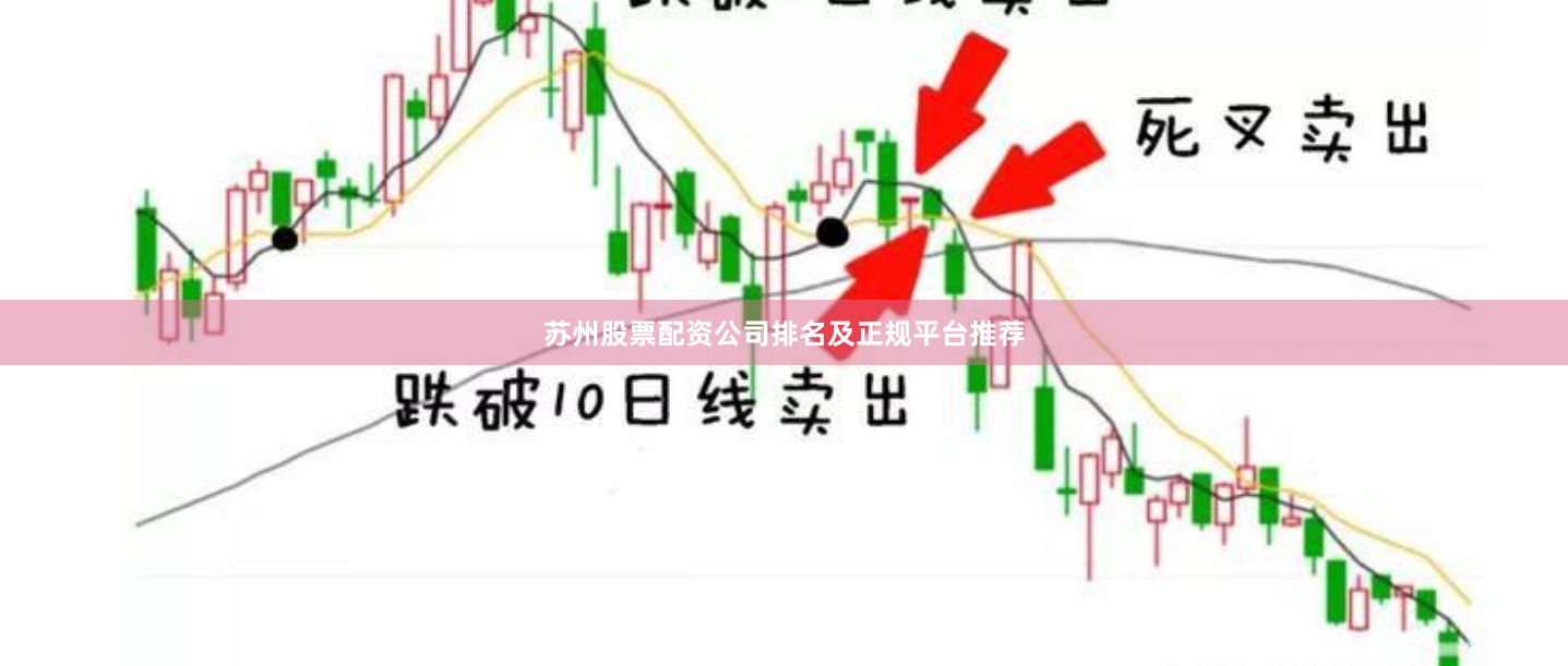 苏州股票配资公司排名及正规平台推荐