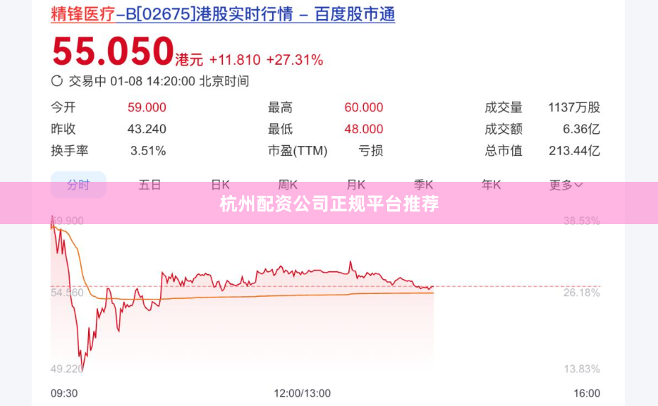 杭州配资公司正规平台推荐