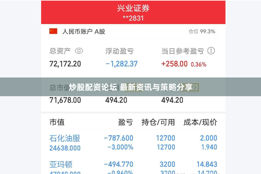 炒股配资论坛 最新资讯与策略分享